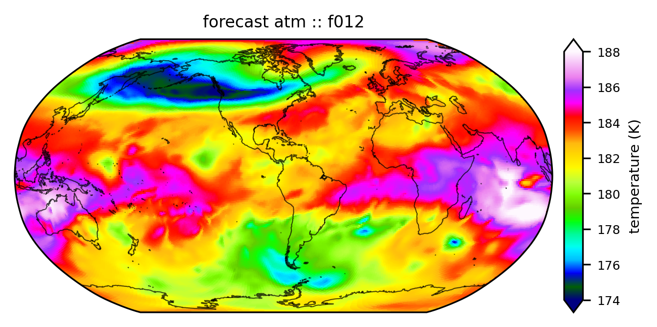 Temperature at forecast hour = f012 in atm file
