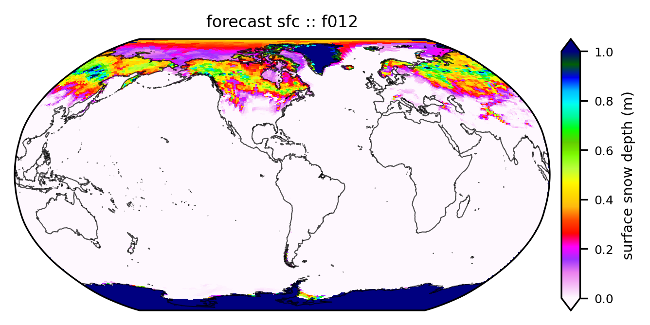Snow depth at forecast hour = f012 in surface data file