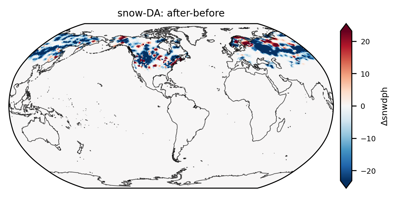 Difference of snow depth between before and after JEDI analysis